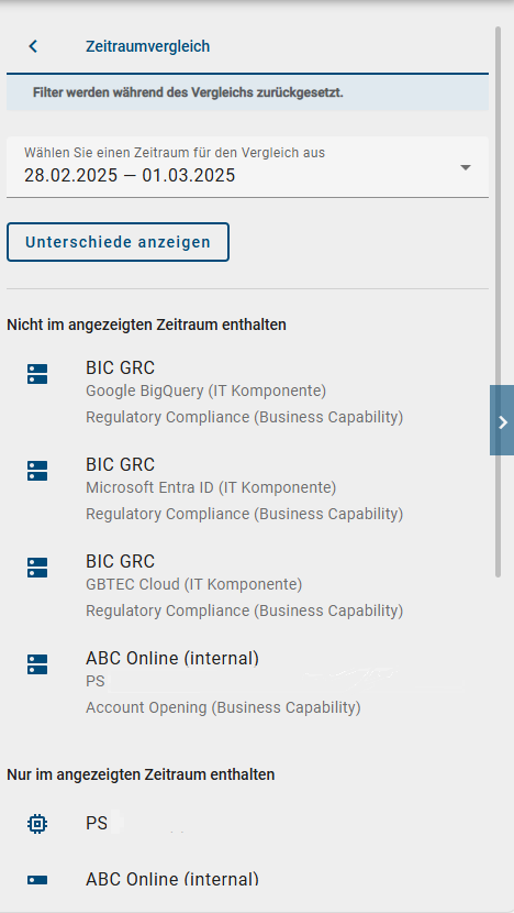 Der Screenshot zeigt alle Änderungen, die innerhalb eines definierten Zeitraums vorgenommen wurden.