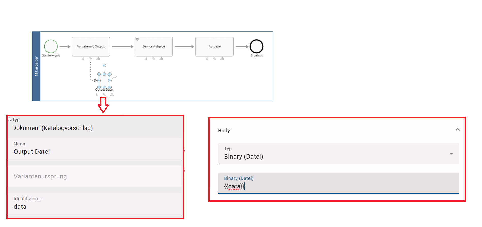 Hier wird die Modellierung des Output Dokuments an einer vorangestellten Aufgabe gezeigt. Das Attribut "Identifizierer" hat denselben Wert wie das Feld "Datei" in der Konfiguration des Request Bodys.