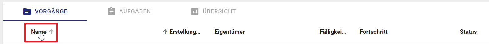 Der Screenshot zeigt die Sortieroption für die Vorgangsliste in einem Prozess.