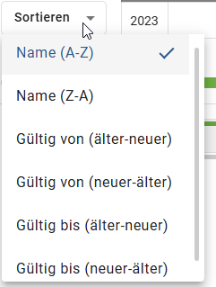 Der Screenshot veranschaulicht die in der Roadmap verfügbaren Sortierungsoptionen.