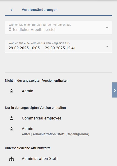 Der Screenshot zeigt die Liste der Änderungen mit hinzugefügten, entfernten und geänderten Objekten im Vergleich zur vorherigen Version.