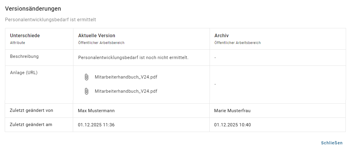 Der Screenshot zeigt eine Tabelle mit den vorgenommenen Änderungen der Vorgänger Version und der jetzigen.