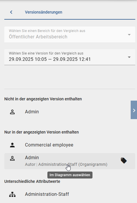 Der Screenshot zeigt den Mauszeiger auf einer Änderung, damit diese angeklickt und im Diagramm angezeigt werden kann.