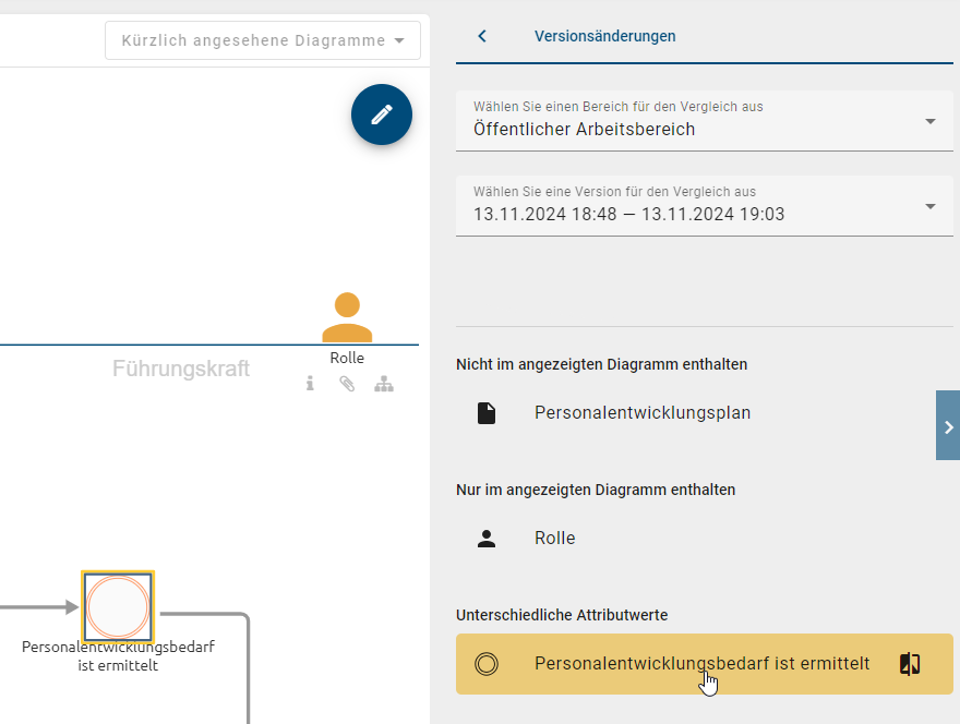 Der Screenshot zeigt die markierten Änderungen in unterschiedlichen Farben in der Liste und im Diagramm an.