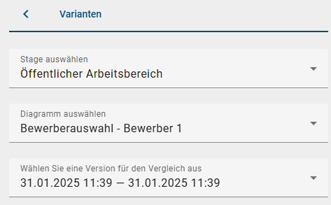 Der Screenshot zeigt die ausgewählten Möglichkeiten mit der Option "Vergleichen".