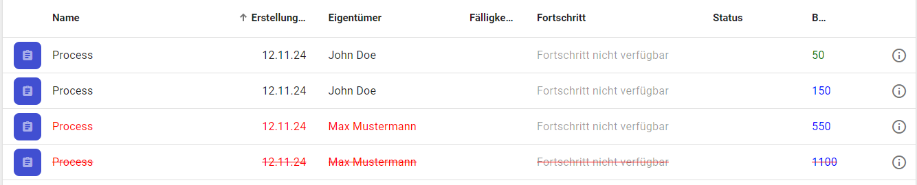 Der Screenshot zeigt die bedingte Formatierung in der ProcessApp.