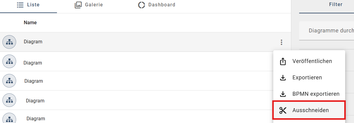 Der Screenshot zeigt die Option "Ausschneiden" im Kontextmenü in der Diagrammliste.