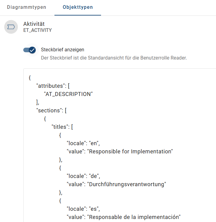 Der Screenshot zeigt das Bearbeitungsfeld zum Konfigurieren eines Steckbriefs.