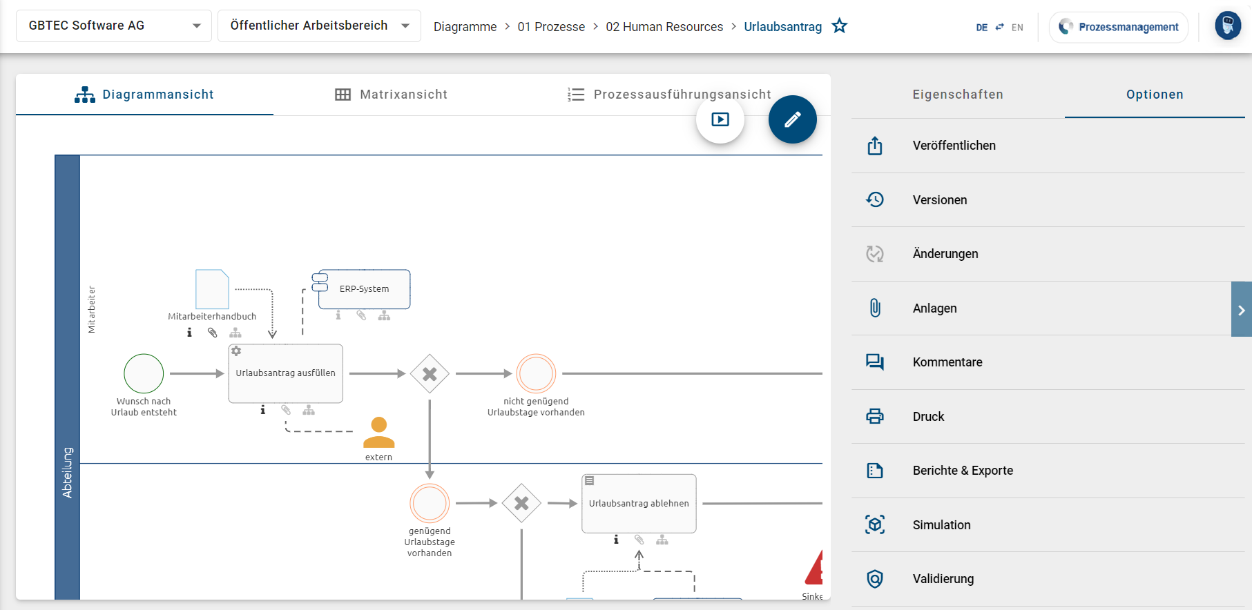 Der Screenshot zeigt ein Diagramm in der Diagrammansicht und die Schaltflächen, um zu anderen Ansichten zu gelangen.
