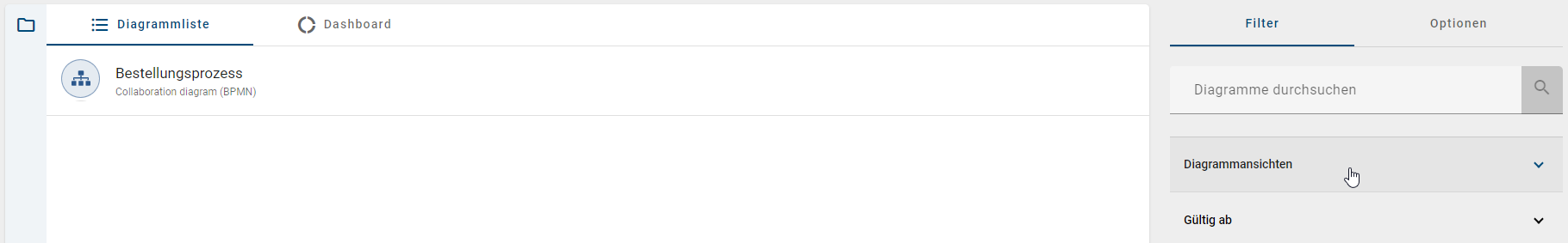 Hier ist die Diagrammliste mit der zusätzlichen Filtermöglichkeit "Diagrammansichten" abgebildet.