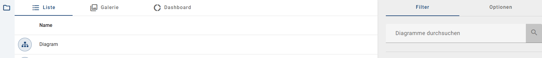 Hier ist der Hauptbereich der Sektion "Diagramme" mit den Tabs "Diagrammliste" und "Dashboard" abgebildet.