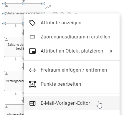 Hier ist das Öffnen des E-Mail-Vorlagen-Editors in BIC Process Design über das Kontextmenü der Aktivität gezeigt.