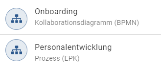 Der Screenshot zeigt ein Repository in dem zwei Diagramme ausgecheckt wurden. Der Screenshot verdeutlicht, dass ein FZD auch noch individuell als Diagramm zugänglich ist.