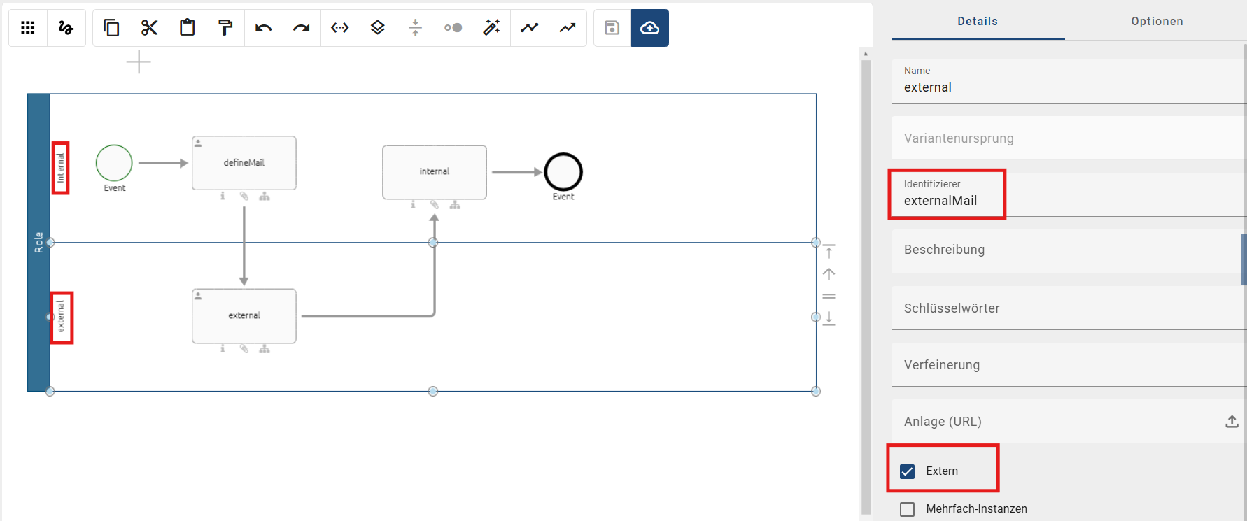 Der Screenshot zeigt ein BPMN-Diagramm mit internen und externen Swimlanes.