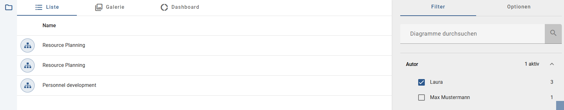 Der Screenshot zeigt die gefilterte Diagrammliste mit den Facetten.