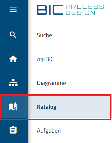 Dieser Screenshot zeigt den Katalog im Explorer.