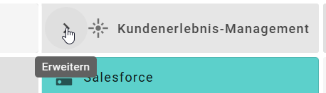 Der Screenshot zeigt die Möglichkeit eine Spalte innerhalb einer Insight zu erweitern, die weitere Hierarchieebenen hat.