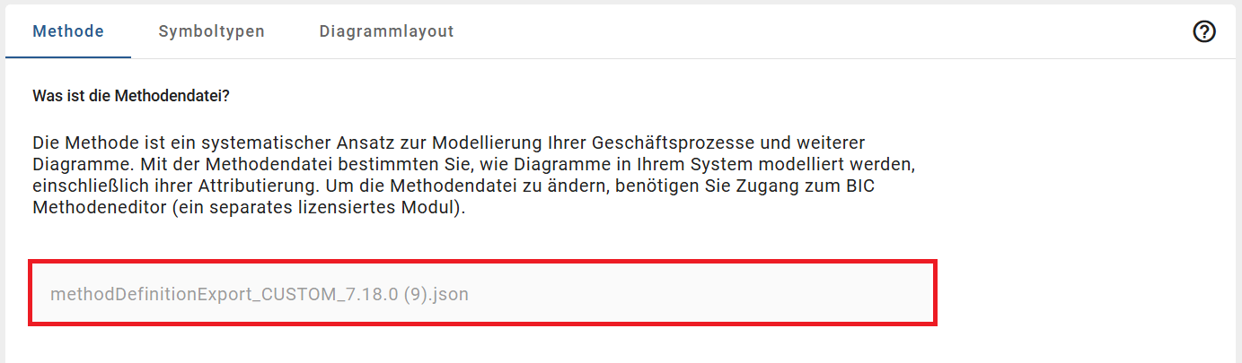 Der Screenshot zeigt die aktuelle Methode in einem schreibgeschützten Feld.
