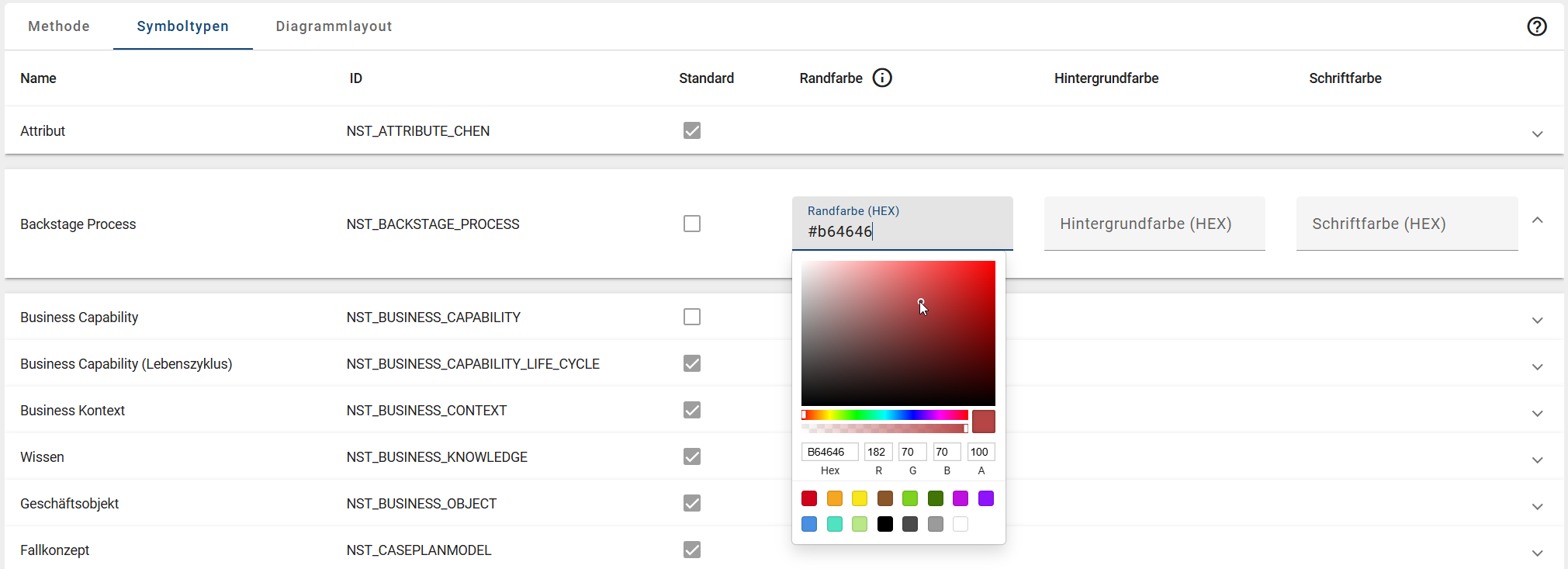 Der Screenshot zeigt die Auswahl des Farbwertes für die Randfarbe eines Symbols.