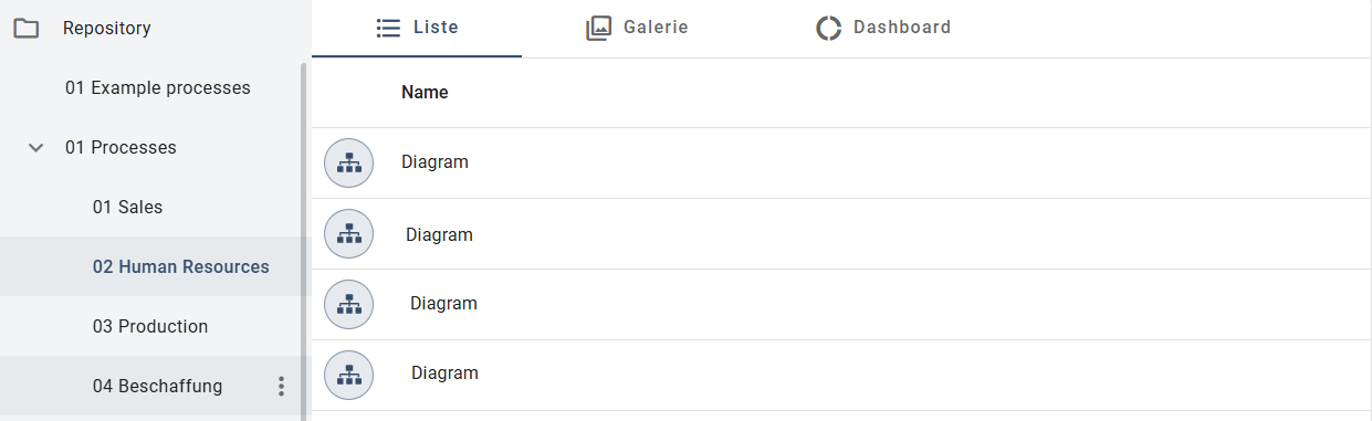 Der Screenshot zeigt das Explorer Menu mit Kategorien und den dort enthaltenen Diagrammen im Hauptbereich.