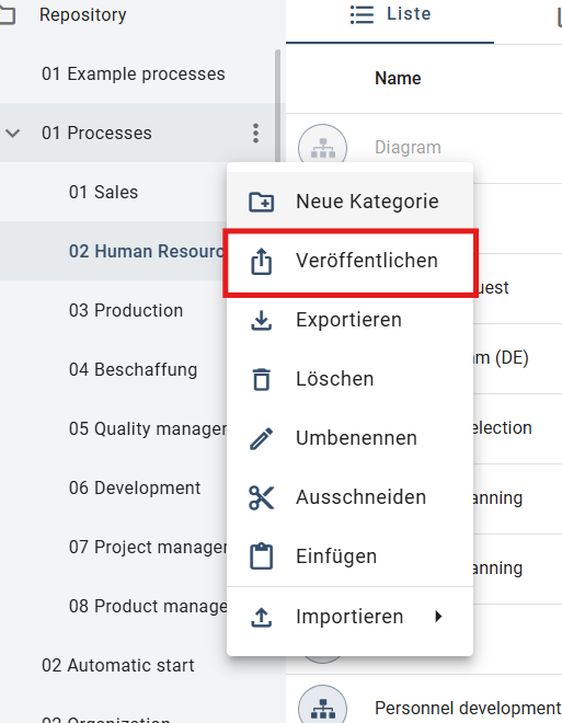 Der Screenshot zeigt die Option "Veröffentlichen" für die ausgewählte Kategorie.