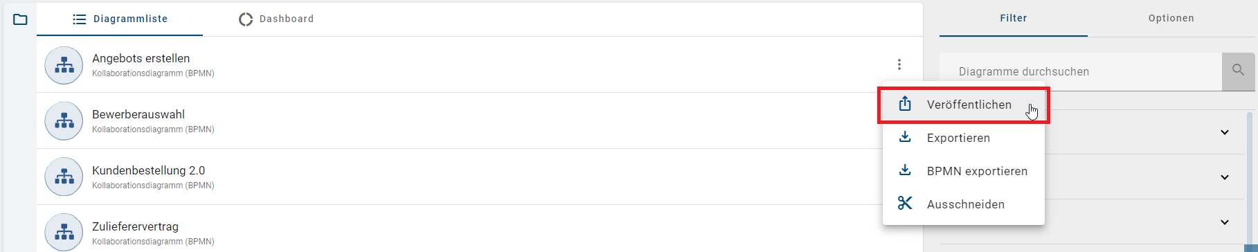 Hier ist die Option "Diagramm veröffentlichen" im Kontextmenu in der Diagrammliste dargestellt.