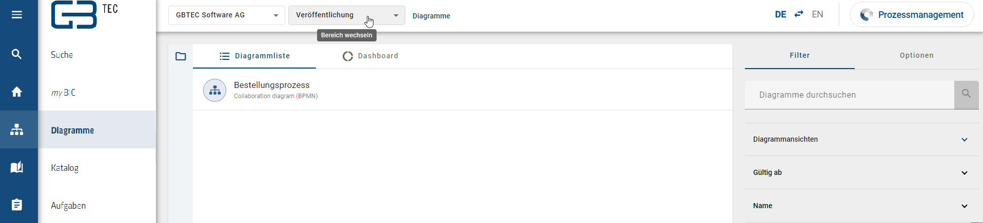 Hier werden alle Diagramme und eine Kategorie, die im aktuellen Bereich "Veröffentlichung" verfügbar sind, gezeigt. Der aktuelle Bereich "Veröffentlichung" wird unterhalb des Repository-Namens angezeigt.