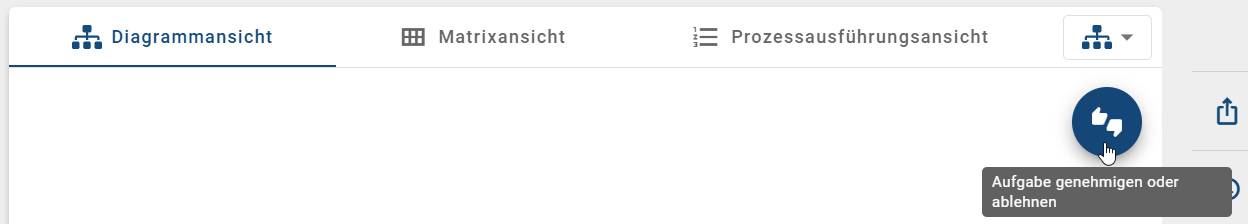 Hier wird der Button "Aufgabe genehmigen oder ablehnen" in einem Diagramm in der Vorschau gezeigt.