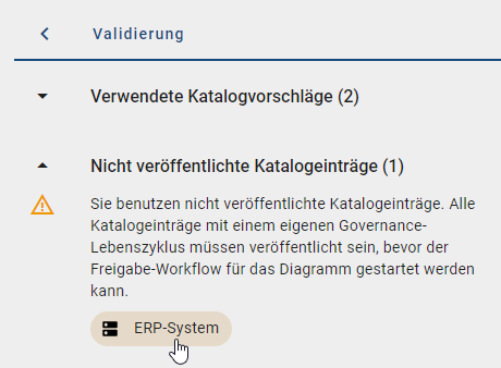 Hier wird ein nicht veröffentlichter Katalogeintrag in der Validierung angezeigt.