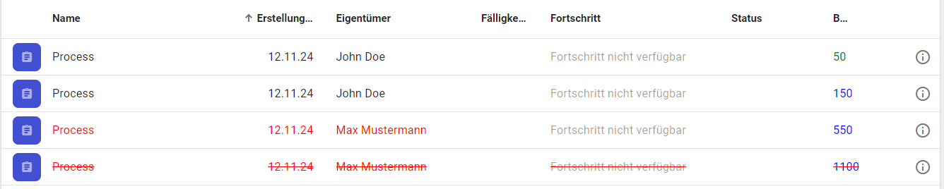 Der Screenshot zeigt die bedingte Formatierung in der ProcessApp.