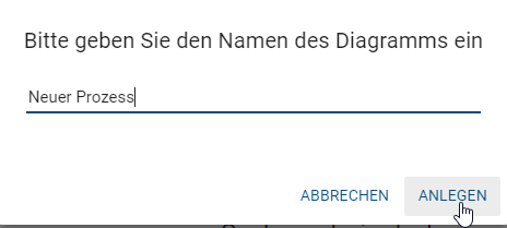 Hier wird das Eingabefenster für den Namen eines Diagramms angezeigt.